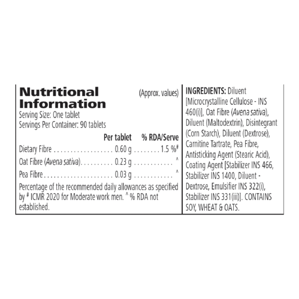 Activated Fibre-90 Tablets