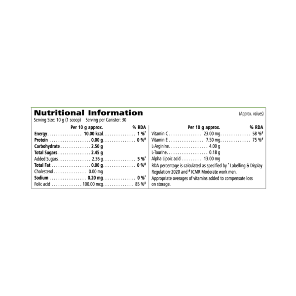 Herbalife Niteworks